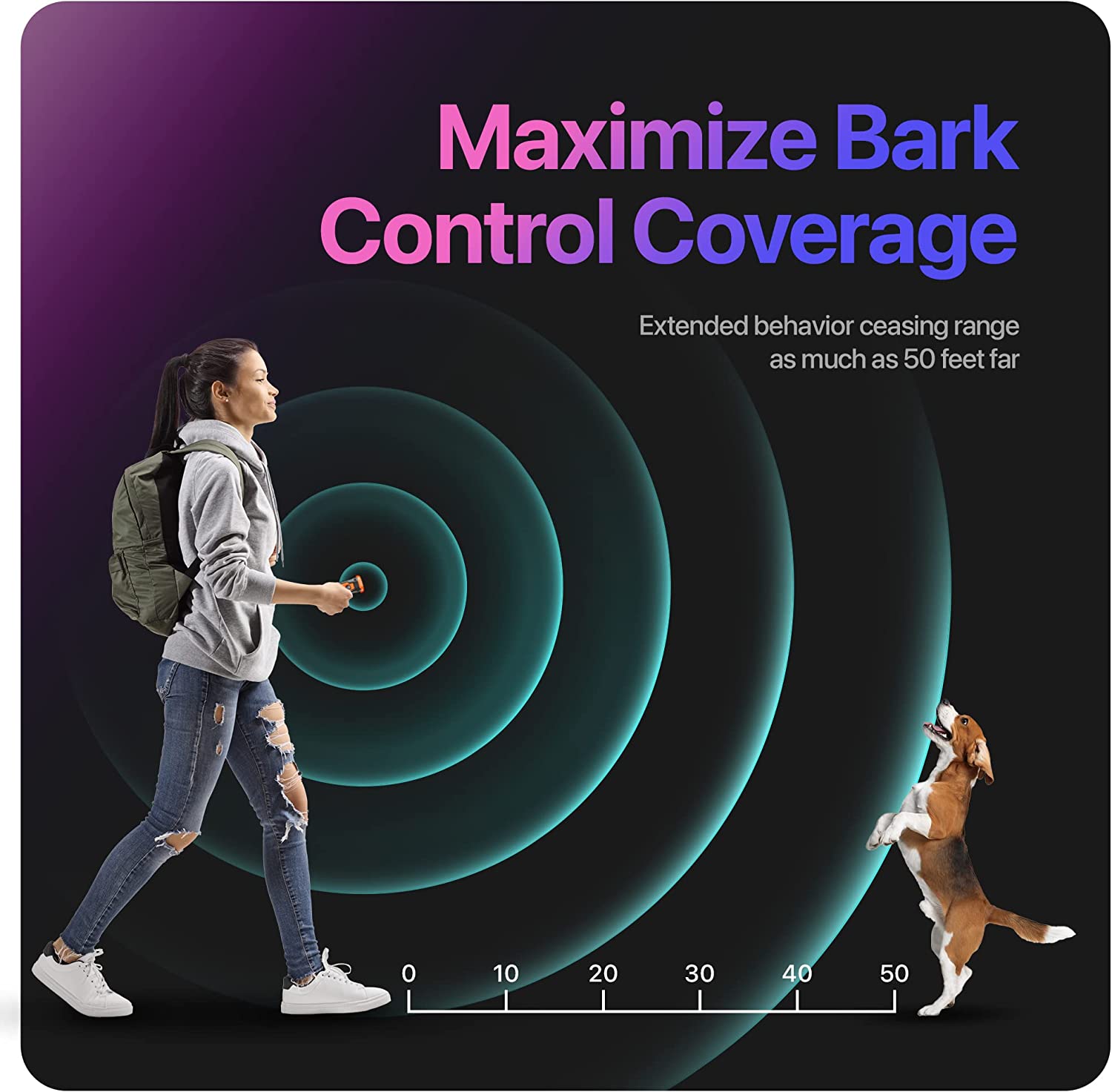 Dog Repeller Ultrasonic Dog Training Device Rechargeable Anti Dog Bark